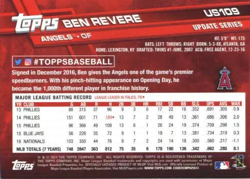 2017 Topps Update #US109 Ben Revere NM-MT Angels ID:5743 - Baseball Card Single