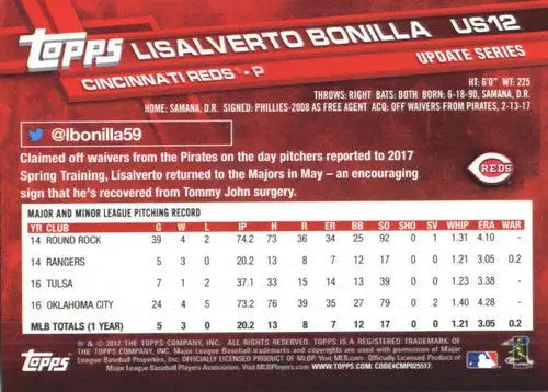 2017 Topps Update #US12 Lisalverto Bonilla NM-MT Reds ID:5681 - Baseball Card Single