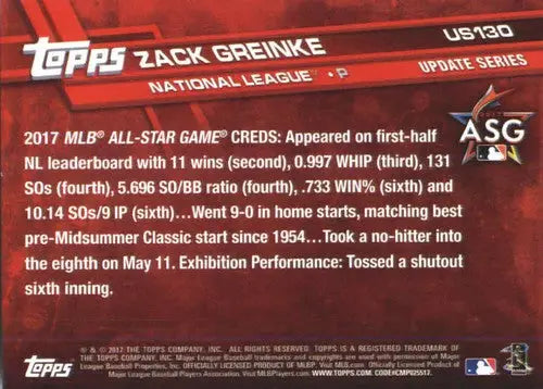 2017 Topps Update US130 Zack Greinke baseball card back with original gloss