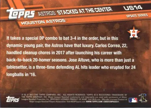 Baseball card back with original gloss from Topps Update US14 Blast Astros ID 5683