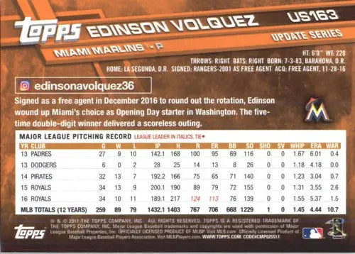 2017 Topps Update US163 Edinson Volquez Marlins baseball card collectible
