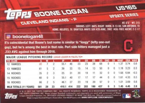 Original gloss Boone Logan baseball card from 2017 Topps Update NM-MT Indians