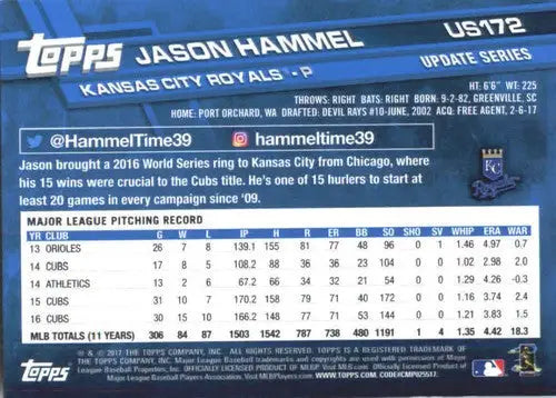 Original gloss 2017 Topps Update US172 Jason Hammel Royals baseball card image