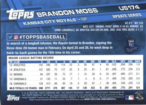 2017 Topps Update US174 Brandon Moss baseball card with original gloss Royals ID 5789