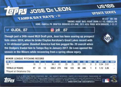 2017 Topps Update US186 Jose De Leon rookie baseball card with original gloss
