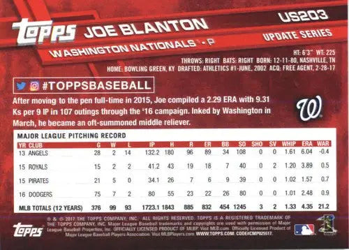 2017 Topps Update #US203 Joe Blanton NM-MT Nationals ID:5812 - Baseball Card Single