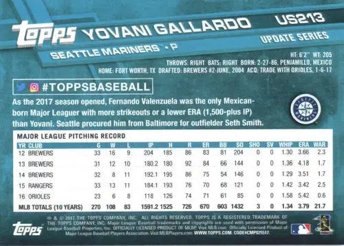 Original gloss 2017 Topps Update US213 Yovani Gallardo Mariners baseball card