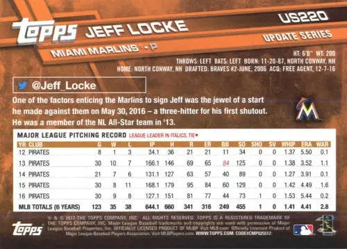 2017 Topps Update Jeff Locke Baseball Card with Original Gloss Marlins ID 5824