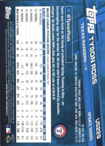 Baseball trading card featuring Tyson Ross statistics and biography from 2017 Topps Update