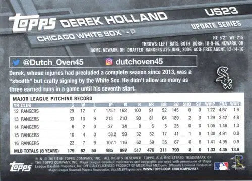2017 Topps Update US23 Derek Holland baseball card back with original gloss
