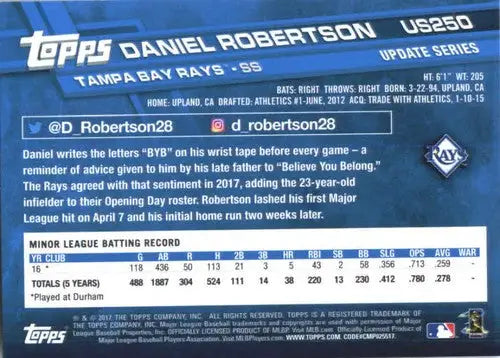 Baseball card back showing original gloss from 2017 Topps Update Daniel Robertson rookie
