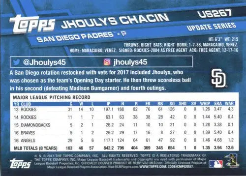 Jhoulys Chacin baseball card from 2017 Topps Update with original gloss