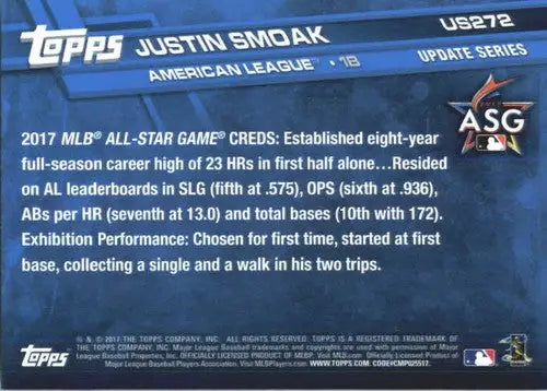 Baseball card back of 2017 Topps Update US272 Justin Smoak Blue Jays ID 3532