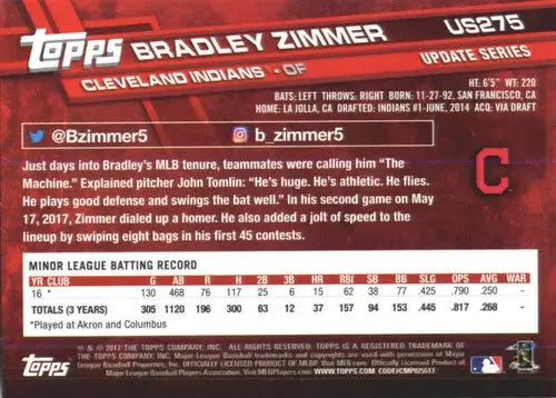 Original gloss 2017 Topps Update US275 Bradley Zimmer rookie baseball card