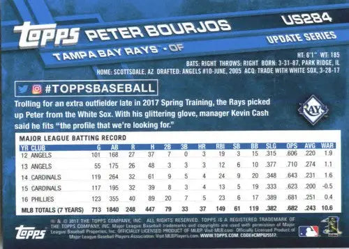 Original gloss of 2017 Topps Update US284 Peter Bourjos baseball card back