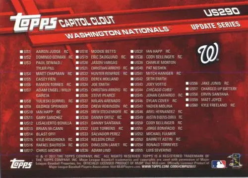 Baseball card checklist for 2017 Topps Update US290 Anthony Rendon Nationals with original gloss