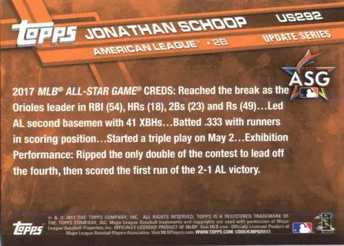 Original gloss on 2017 Topps Update US292 Jonathan Schoop baseball card back
