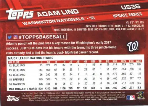 2017 Topps Update US36 Adam Lind baseball card with original gloss NM-MT Nationals