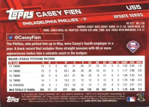 2017 Topps Update Casey Fien baseball card with original gloss Phillies ID 5677