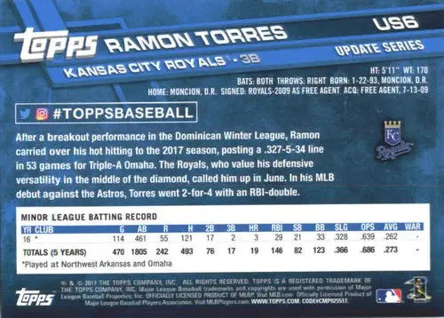 Original gloss 2017 Topps Update US6 Ramon Torres rookie baseball card Royals
