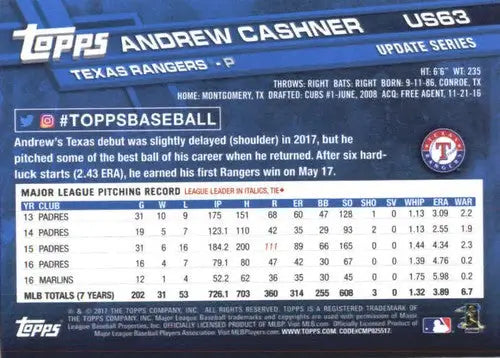 2017 Topps Update US63 Andrew Cashner baseball card featuring Andrew Cashner Rangers ID 5714