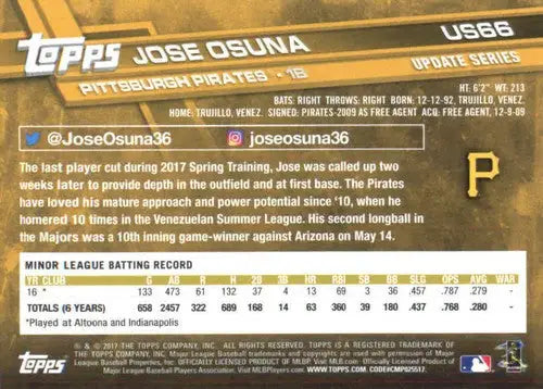 2017 Topps Update US66 Jose Osuna Rookie Baseball Card Pirates ID 5715