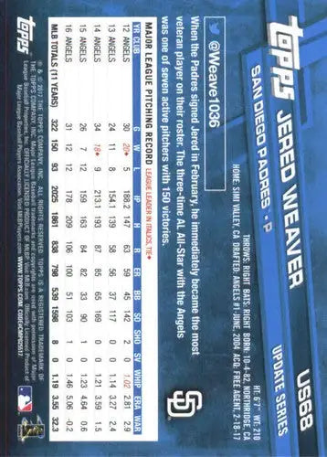 2017 Topps Update #US68 Jered Weaver NM-MT Padres - Baseball Card Single