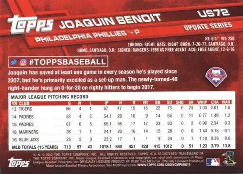 2017 Topps Update #US72 Joaquin Benoit NM-MT Phillies ID:5720 - Baseball Card Single