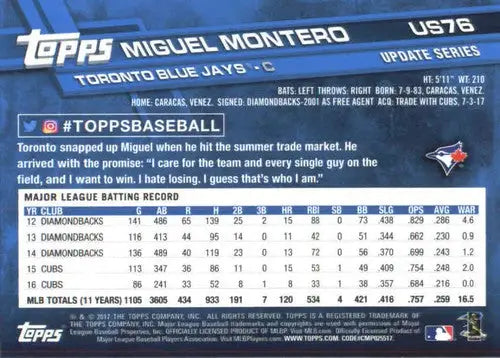 Original gloss Baseball card back for 2017 Topps Update US76 Miguel Montero Blue Jays ID5724