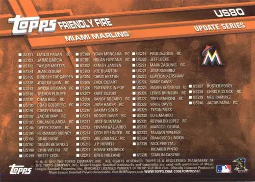 Baseball card checklist for 2017 Topps Update US80 Ichiro Marlins with original gloss