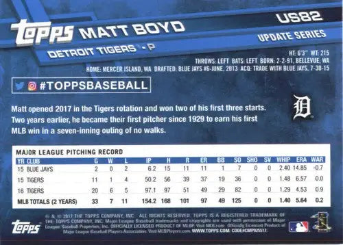 2017 Topps Update US82 Matt Boyd Tigers baseball card with original gloss