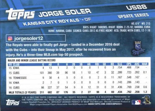 2017 Topps Update US88 Jorge Soler Royals baseball card NM-MT quality
