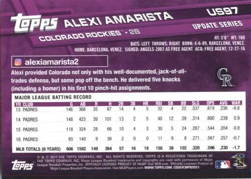 Back of 2017 Topps Update US97 Alexi Amarista baseball card displaying player info