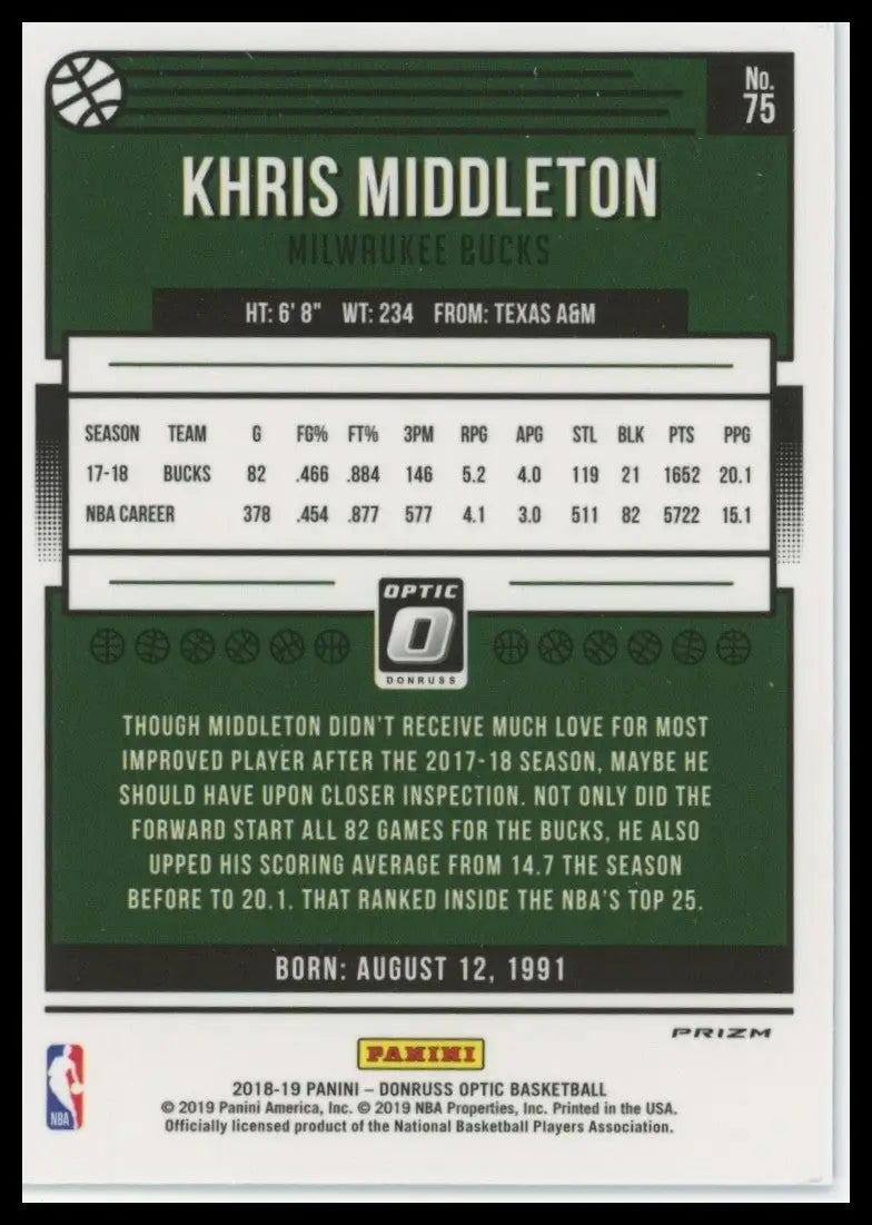 2018-19 Panini Donruss Optic BLue Velocity Khris Middleton #75 Milwaukee Bucks
