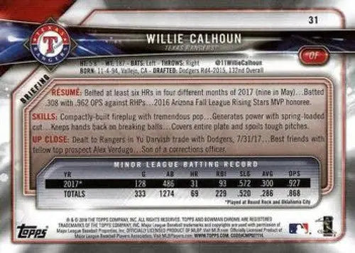 Willie Calhoun baseball card back showing original gloss rookie Rangers 2018 Bowman #31