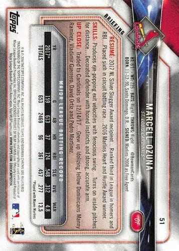 2018 Bowman Marcell Ozuna baseball card from the original gloss series with cards typically sell