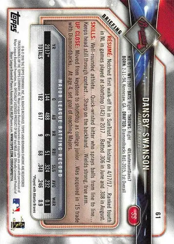 Original gloss 2018 Bowman Dansby Swanson baseball card featuring Braves player Simply Sandoval