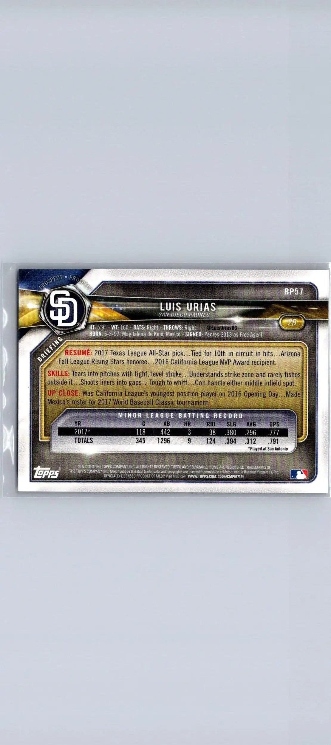 Luis Urias 2018 Bowman BP57 Prospects Blue baseball card #/150 collectible item