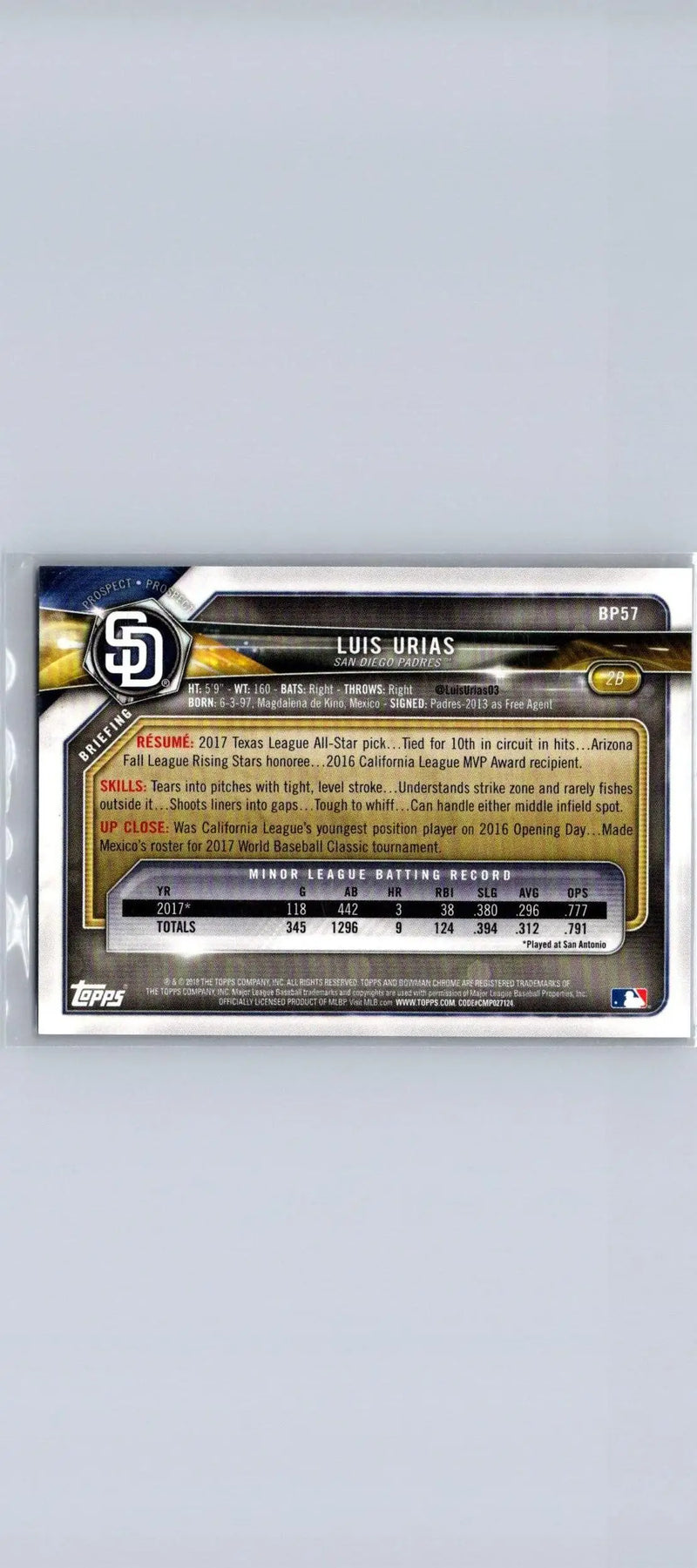 Luis Urias 2018 Bowman BP57 Prospects Blue baseball card #/150 collectible item