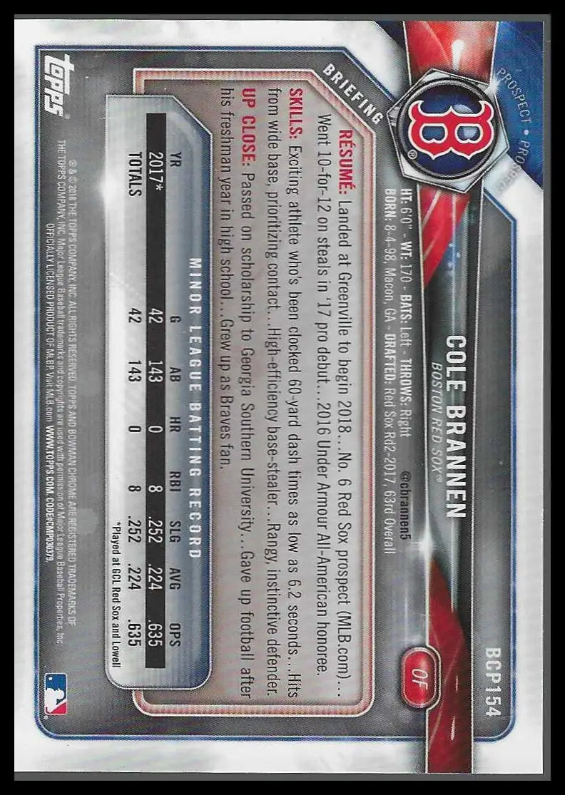 2018 Bowman Chrme Prospects Prpl Shimmer Refractor BCP154 Cole Brannen #518/655
