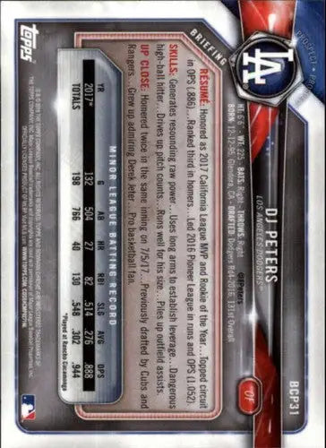 2018 Bowman Chrome Prospects #BCP31 DJ Peters NM-MT Dodgers - Baseball Card Single