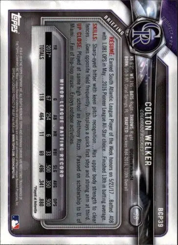 Baseball card back of 2018 Bowman Chrome Prospects Colton Welker original gloss