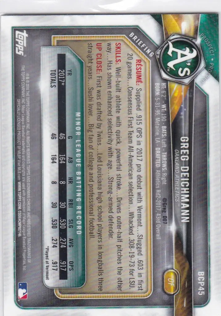 2018 Bowman Chrome Prospects #BCP45 Greg Deichmann 1st bowman Greg Deichmann
