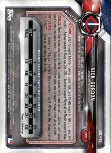 Baseball card back from 2018 Bowman Chrome Prospects featuring Nick Gordon NM-MT with original gloss