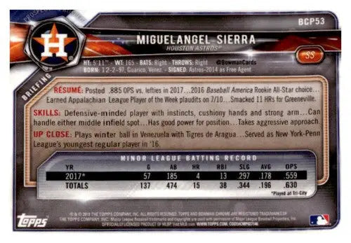 Baseball card back from 2018 Bowman Chrome Prospects Miguelangel Sierra Houston Astros