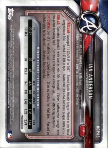2018 Bowman Chrome Prospects #BCP83 Ian Anderson NM-MT Braves - Baseball Card Single