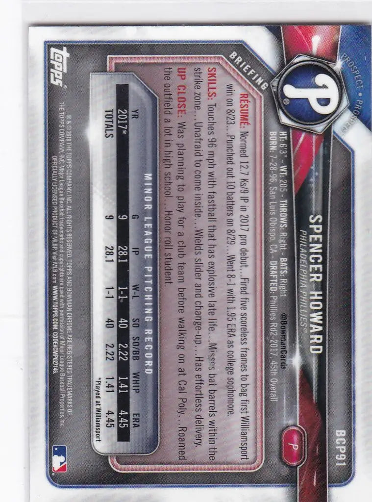 2018 Bowman Chrome Prospects #BCP91 Spencer Howard Philadelphia Phillies