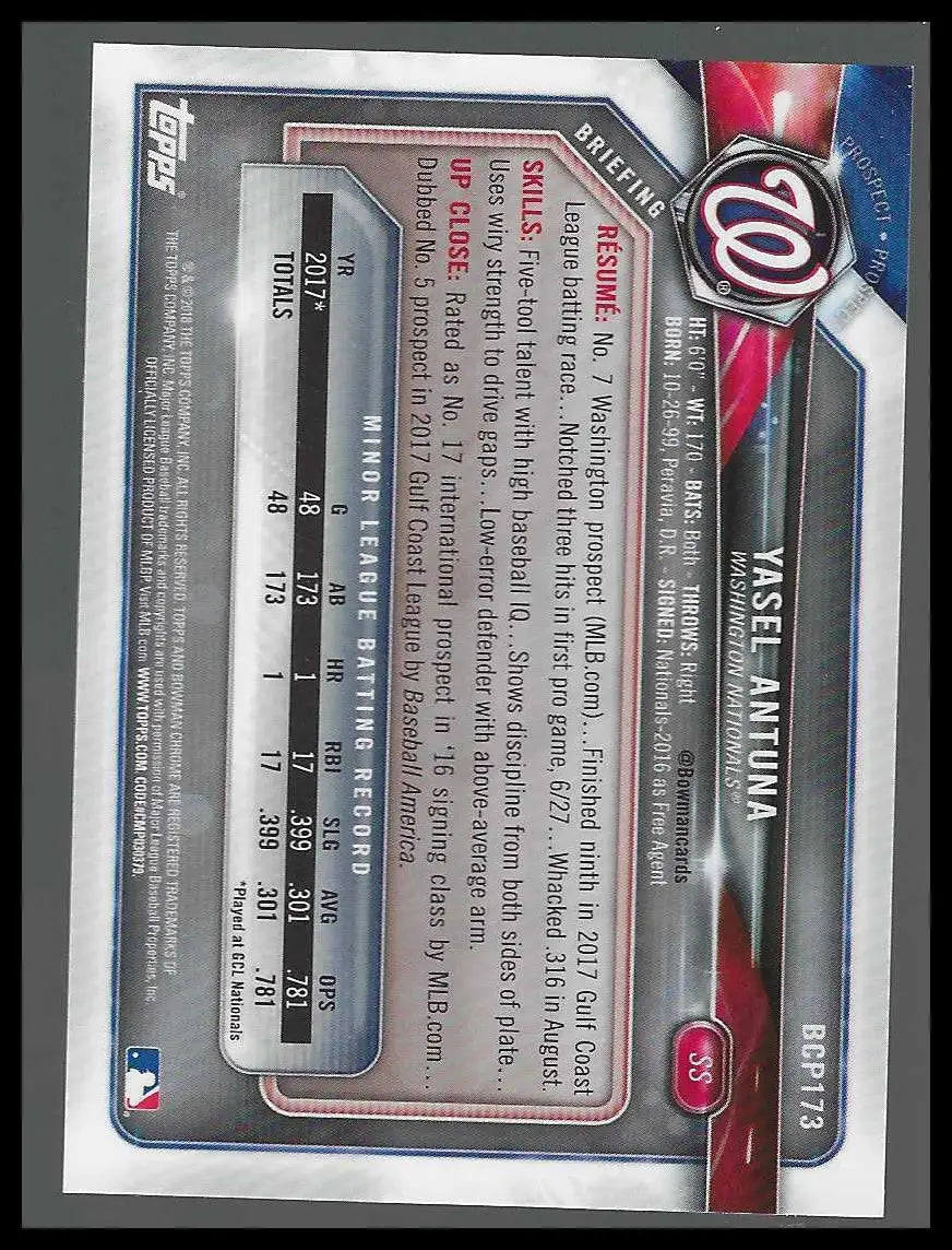 2018 Bowman Chrome Prospects Blue Refractor #BCP173 Yasel Antuna #71/150