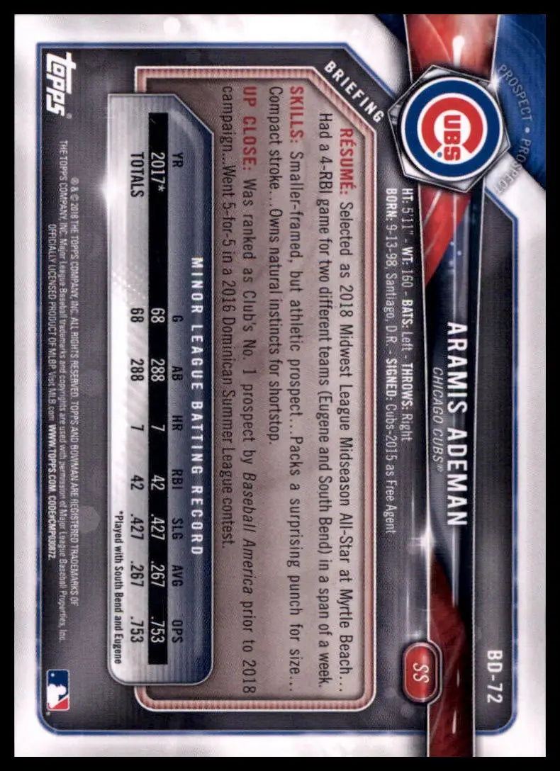 2018 Bowman Draft Aramis Ademan BD-72 Chicago Cubs NM - Baseball Card Single