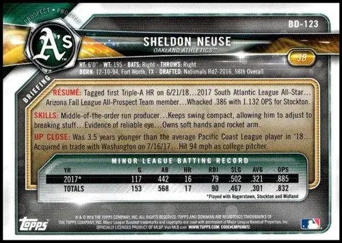 2018 Bowman Draft #BD-123 Sheldon Neuse NM-MT Athletics ID:52065 - Baseball Card Single